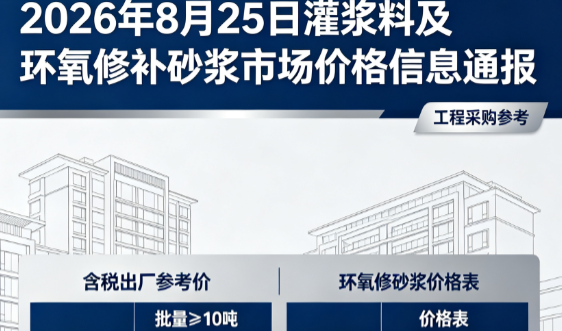 海勃湾2026年8月25日灌浆料及环氧修补砂浆市场价格信息通报